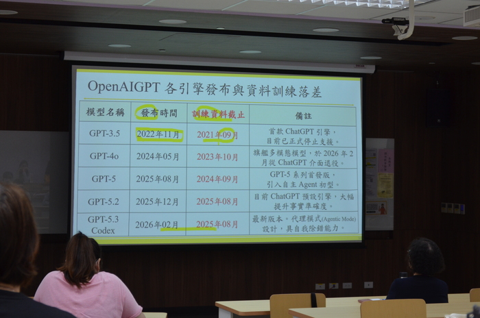 115.6.12(五)學術倫理講座「寫得快，更要想得深—談生成式 AI 與學術倫理的界線與責任」圖片